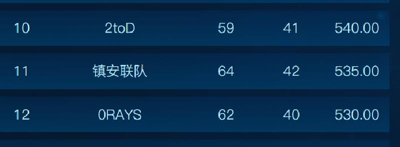 Featured image of post 2025平航杯wp(+复现)