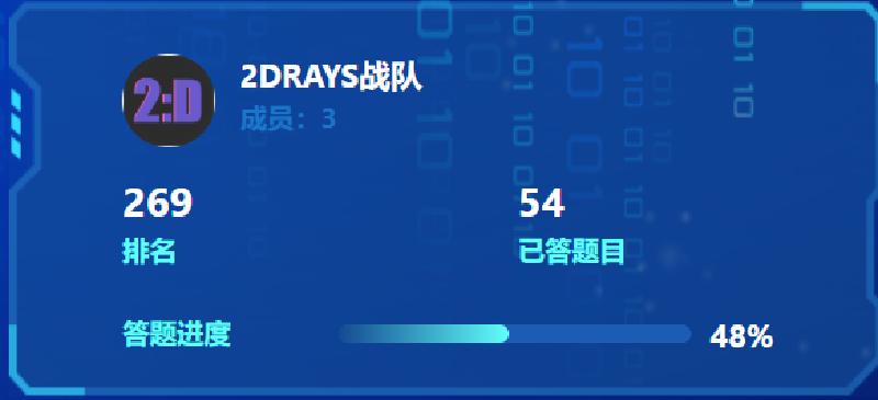 Featured image of post 2025盘古石wp(部分)